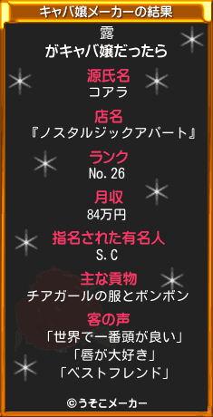 露のキャバ嬢メーカー結果