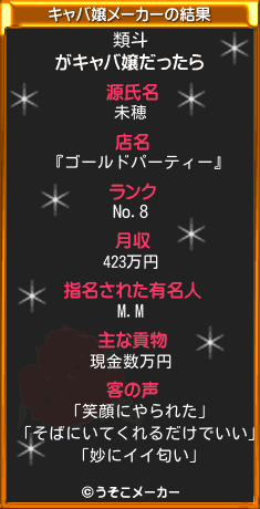 類斗のキャバ嬢メーカー結果