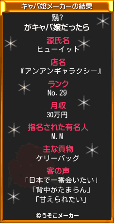 鬚?のキャバ嬢メーカー結果