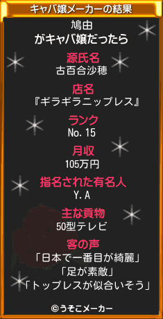 鳩由のキャバ嬢メーカー結果