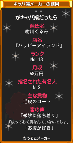 �のキャバ嬢メーカー結果