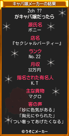 2ch ??のキャバ嬢メーカー結果