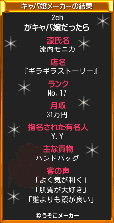 2chのキャバ嬢メーカー結果