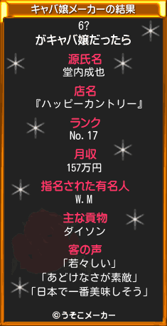 6?のキャバ嬢メーカー結果