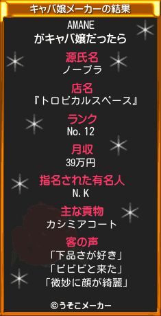 AMANEのキャバ嬢メーカー結果
