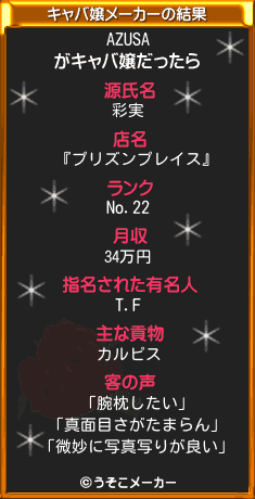 AZUSAのキャバ嬢メーカー結果