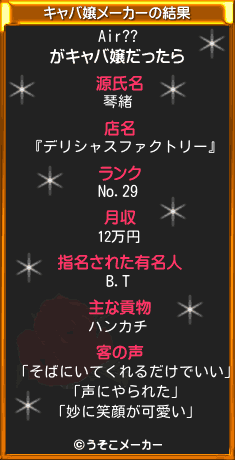 Air??のキャバ嬢メーカー結果