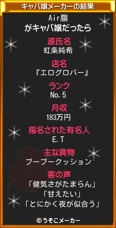 Air膓のキャバ嬢メーカー結果
