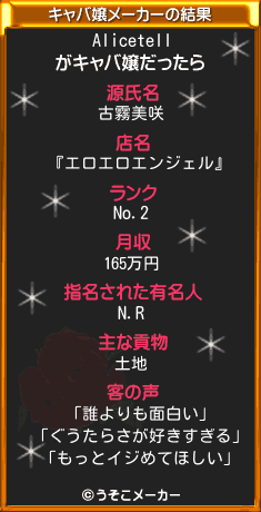 Alicetellのキャバ嬢メーカー結果