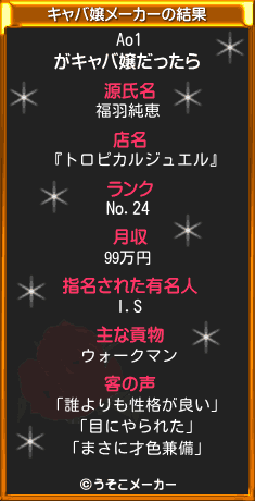 Ao1のキャバ嬢メーカー結果