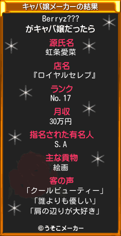 Berryz???のキャバ嬢メーカー結果