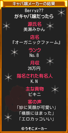 Berryz??のキャバ嬢メーカー結果