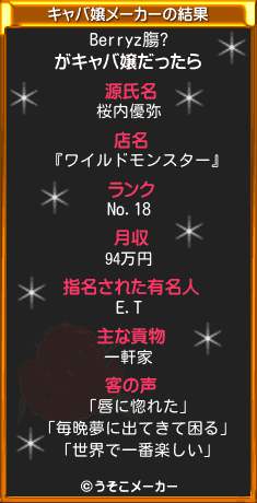 Berryz膓?のキャバ嬢メーカー結果