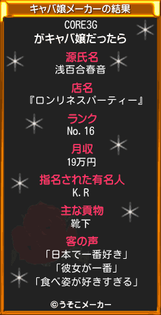 CORE3Gのキャバ嬢メーカー結果