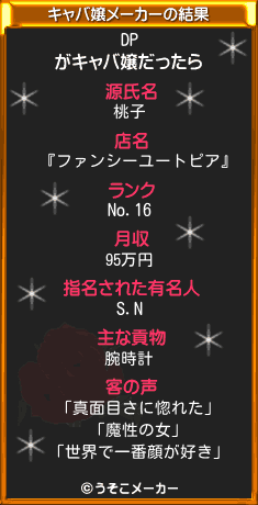 DPのキャバ嬢メーカー結果