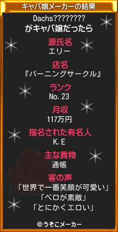 Dachs????????のキャバ嬢メーカー結果
