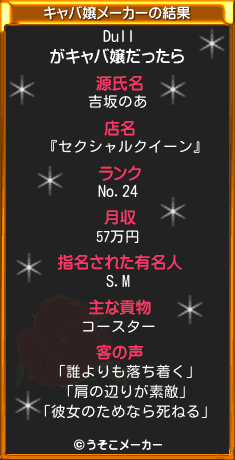 Dullのキャバ嬢メーカー結果