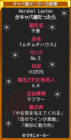 Hershel Laytonのキャバ嬢メーカー結果