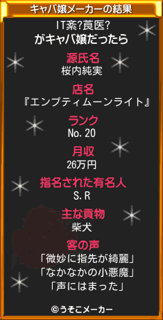 IT紊?莨医?のキャバ嬢メーカー結果