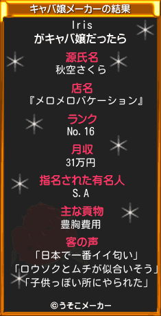 Irisのキャバ嬢メーカー結果