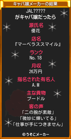 JAL?????のキャバ嬢メーカー結果