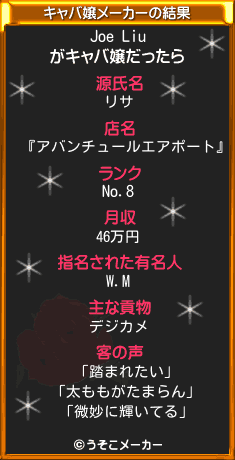 Joe Liuのキャバ嬢メーカー結果