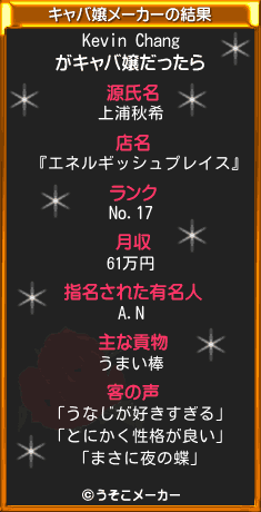 Kevin Changのキャバ嬢メーカー結果