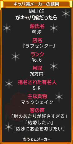 MALICEのキャバ嬢メーカー結果