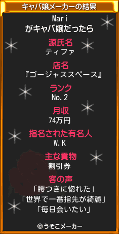 Mariのキャバ嬢メーカー結果