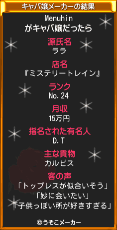 Menuhinのキャバ嬢メーカー結果