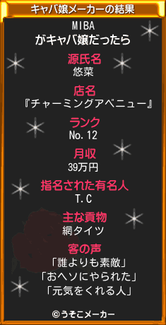 MlBAのキャバ嬢メーカー結果