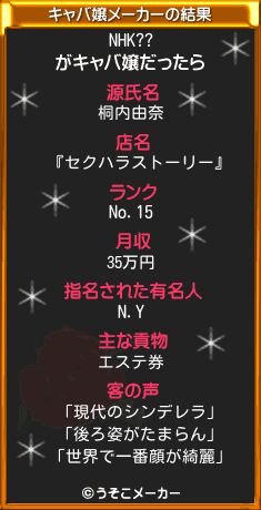 NHK??のキャバ嬢メーカー結果