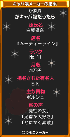 OKKUNのキャバ嬢メーカー結果