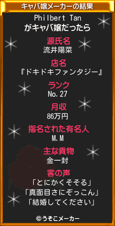 Philbert Tanのキャバ嬢メーカー結果