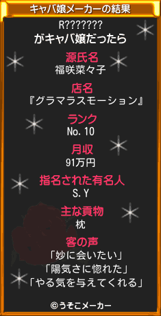 R???????のキャバ嬢メーカー結果