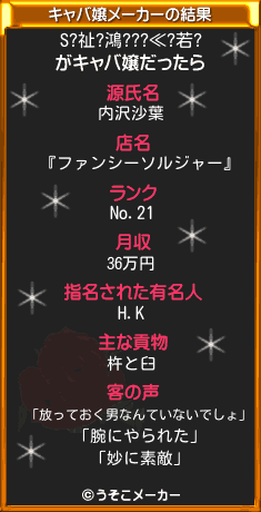 S?祉?鴻???≪?若?のキャバ嬢メーカー結果