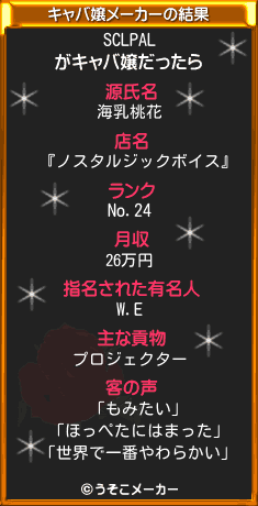 SCLPALのキャバ嬢メーカー結果