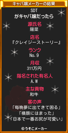 SDTのキャバ嬢メーカー結果