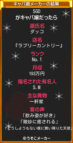 SGDのキャバ嬢メーカー結果