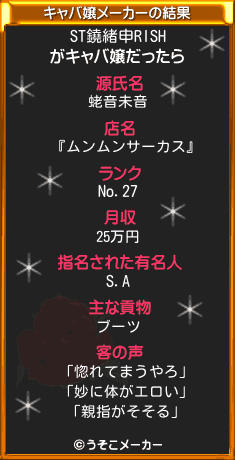 ST鐃緒申RISHのキャバ嬢メーカー結果