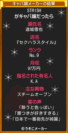 STRISHのキャバ嬢メーカー結果