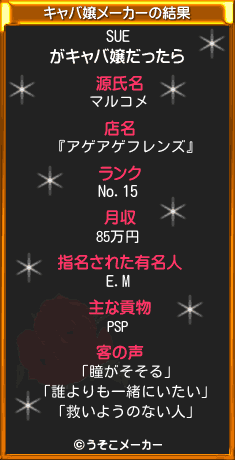 SUEのキャバ嬢メーカー結果