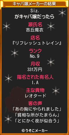 Siz.のキャバ嬢メーカー結果