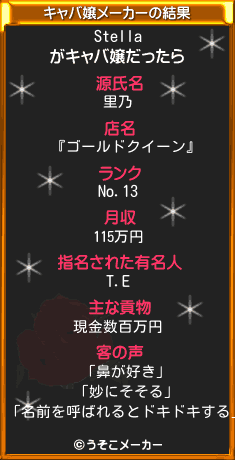 Stellaのキャバ嬢メーカー結果