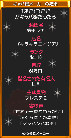 TCR?????????のキャバ嬢メーカー結果