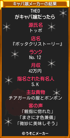 THEOのキャバ嬢メーカー結果