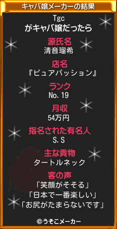 Tgcのキャバ嬢メーカー結果