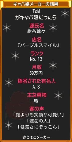ToMのキャバ嬢メーカー結果