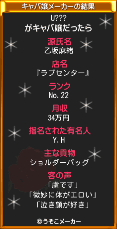U???のキャバ嬢メーカー結果