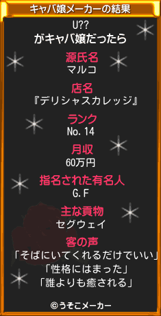U??のキャバ嬢メーカー結果